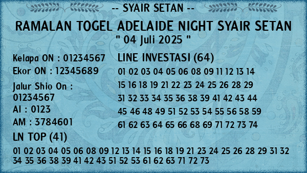 Prediksi Adelaide Night