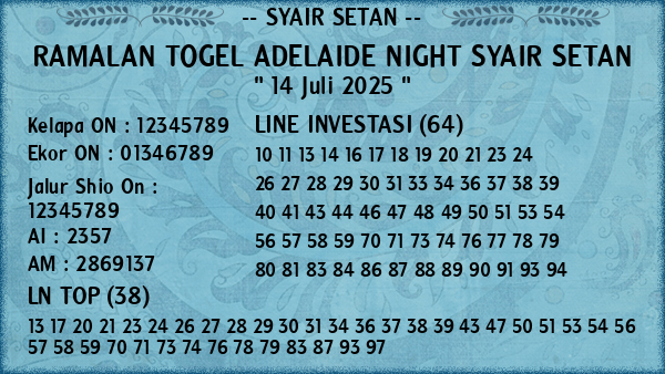 Prediksi Adelaide Night