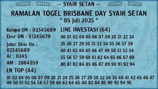 Prediksi Brisbane Day