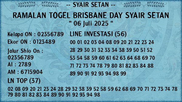 Prediksi Brisbane Day