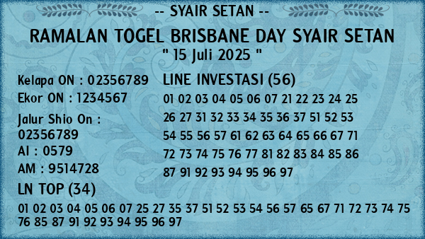 Prediksi Brisbane Day
