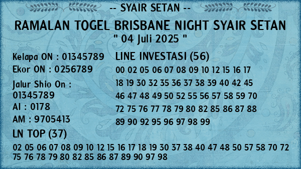 Prediksi Brisbane Night