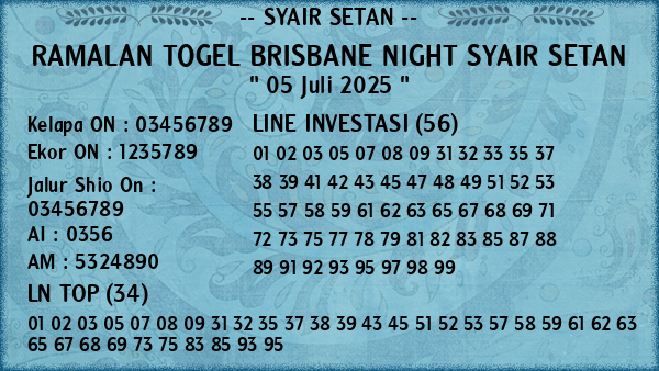 Prediksi Brisbane Night