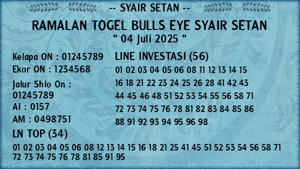 Prediksi Bulls Eye