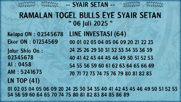 Prediksi Bulls Eye