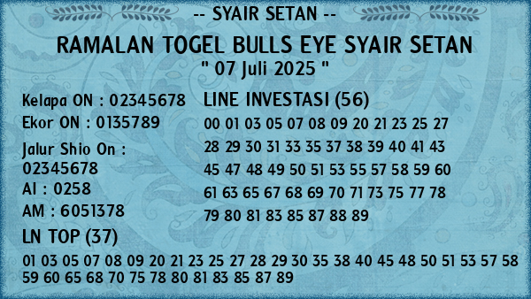 Prediksi Bulls Eye