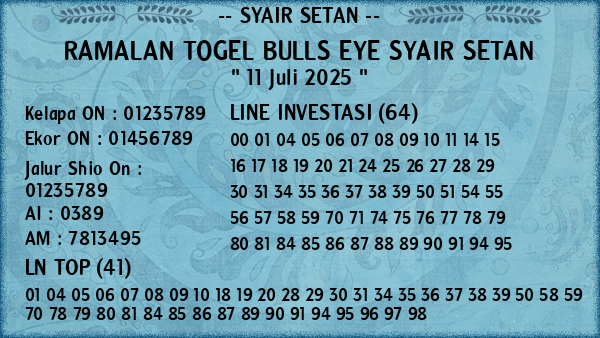 Prediksi Bulls Eye