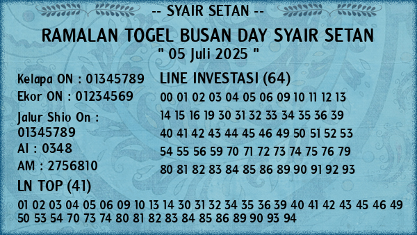 Prediksi Busan Day