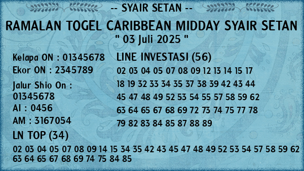 Prediksi Caribbean Midday