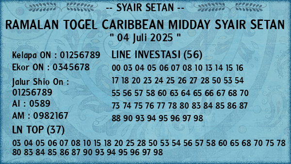 Prediksi Caribbean Midday