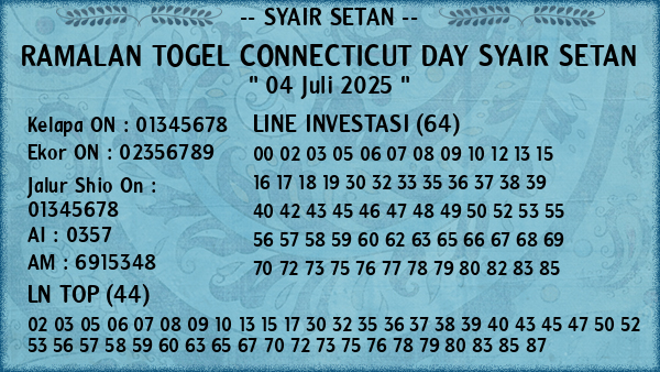 Prediksi Connecticut Day