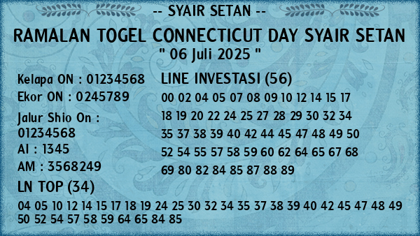 Prediksi Connecticut Day