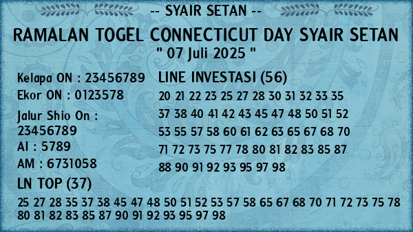 Prediksi Connecticut Day