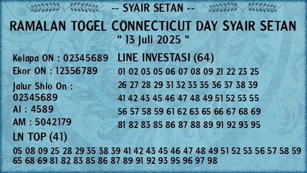 Prediksi Connecticut Day