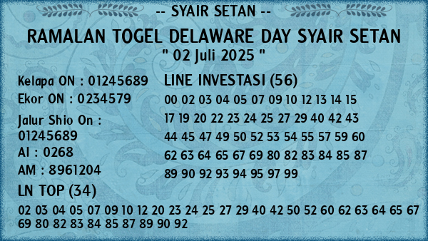 Prediksi Delaware Day