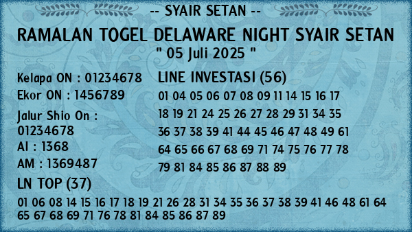 Prediksi Delaware Night