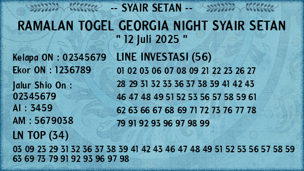 Prediksi Georgia Night