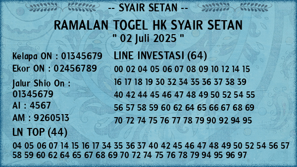 Prediksi HK