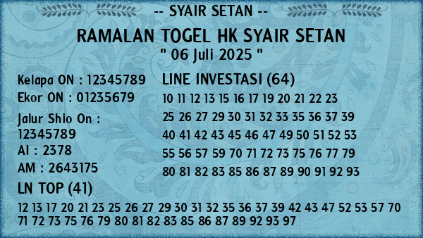 Prediksi HK