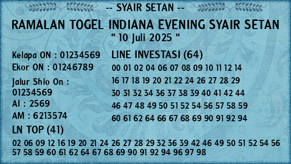 Prediksi Indiana Evening