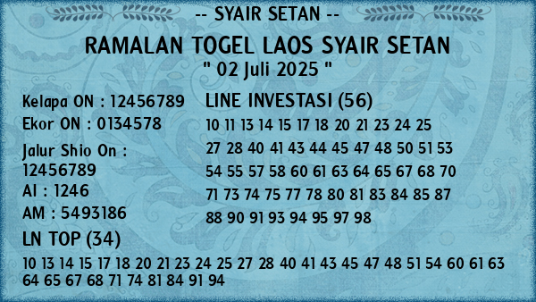 Prediksi Laos