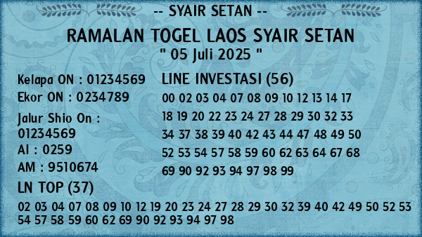 Prediksi Laos