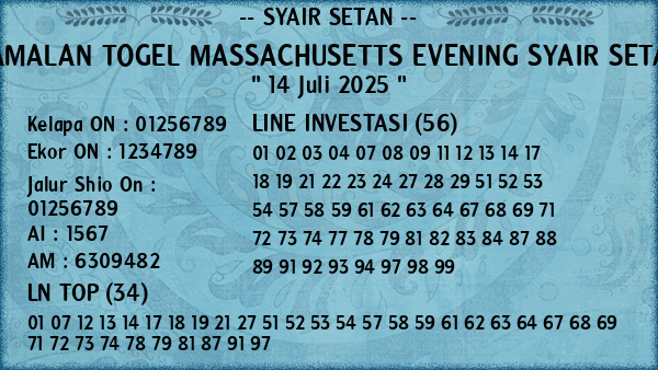 Prediksi Massachusetts Evening