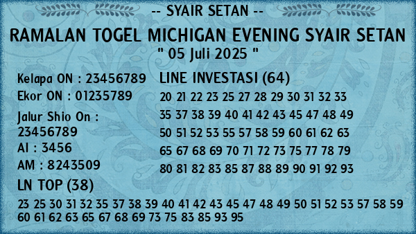 Prediksi Michigan Evening
