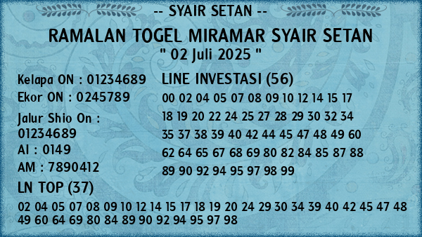 Prediksi Miramar