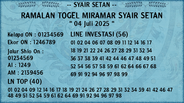 Prediksi Miramar
