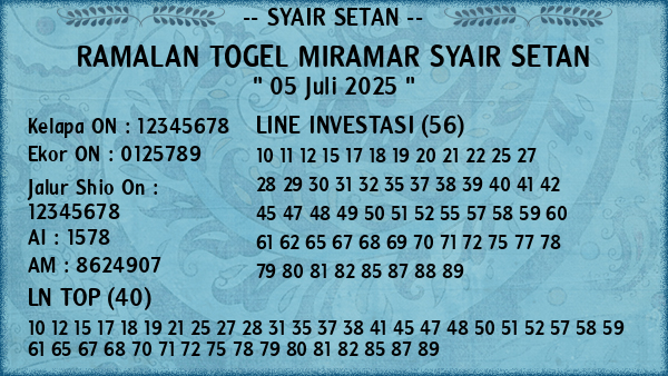 Prediksi Miramar