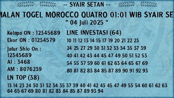 Prediksi Morocco Quatro 01:01 WIB