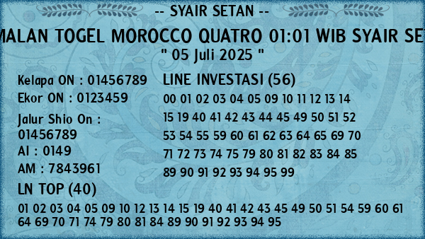 Prediksi Morocco Quatro 01:01 WIB