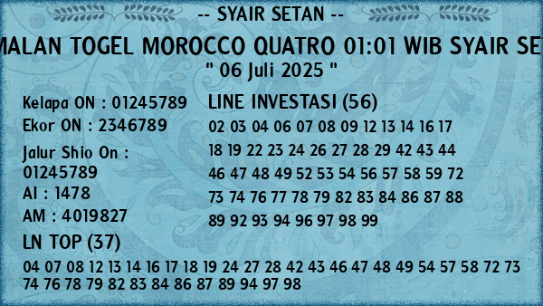 Prediksi Morocco Quatro 01:01 WIB