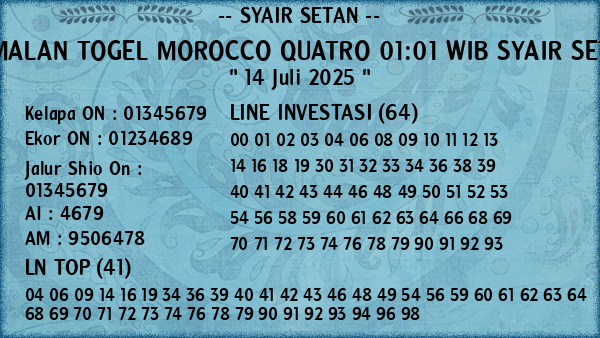 Prediksi Morocco Quatro 01:01 WIB