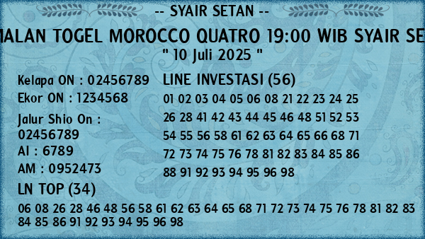 Prediksi Morocco Quatro 19:00 WIB