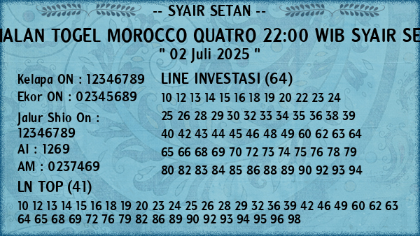 Prediksi Morocco Quatro 22:00 WIB