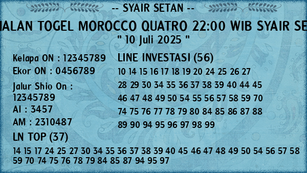 Prediksi Morocco Quatro 22:00 WIB