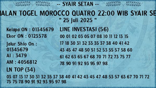 Prediksi Morocco Quatro 22:00 WIB
