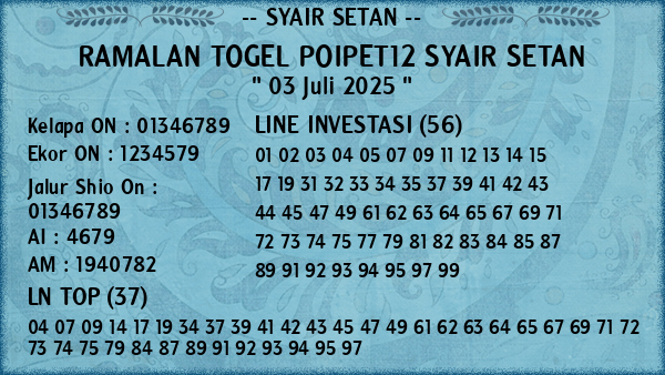 Prediksi Poipet12