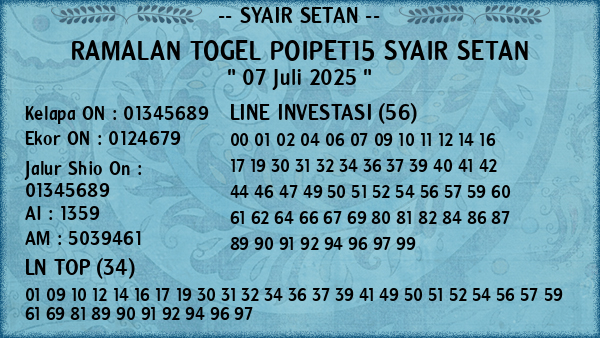 Prediksi Poipet15