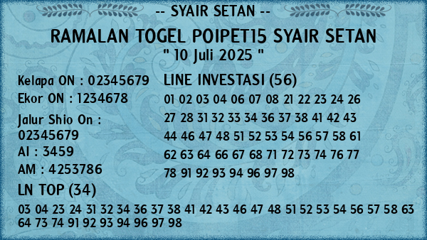 Prediksi Poipet15