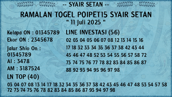 Prediksi Poipet15