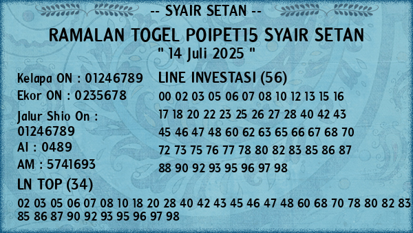 Prediksi Poipet15