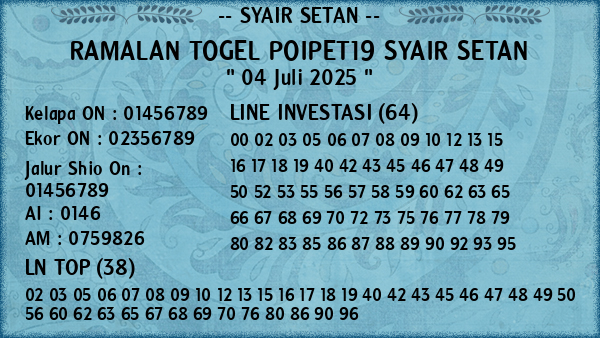 Prediksi Poipet19