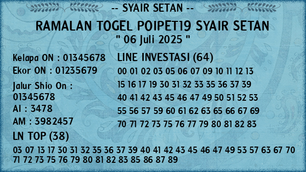Prediksi Poipet19