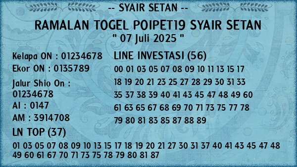 Prediksi Poipet19