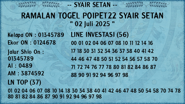 Prediksi Poipet22