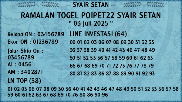 Prediksi Poipet22