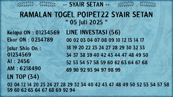 Prediksi Poipet22